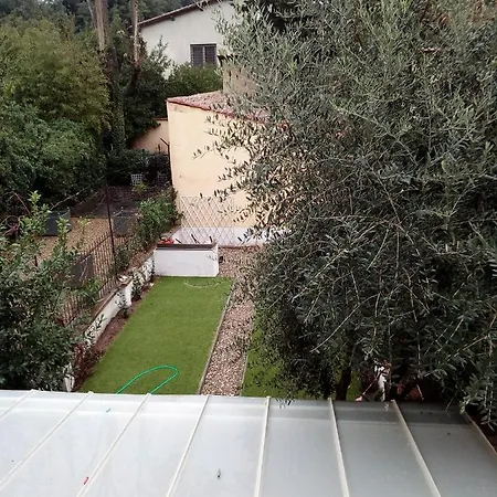 Boboli & Pitti House