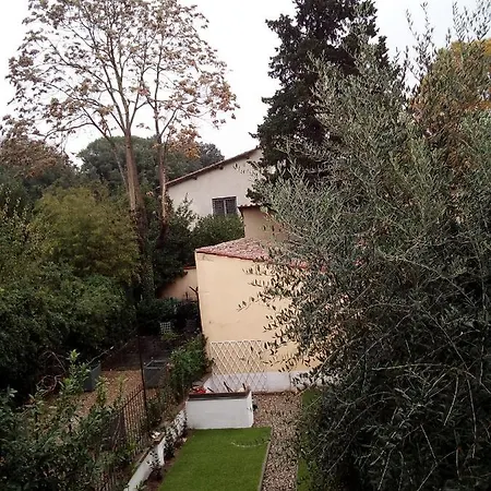 Boboli & Pitti House Apartment *