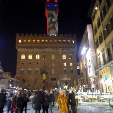 Boboli & Pitti House Apartment Florence