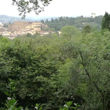 Boboli & Pitti House *