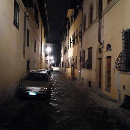 Boboli & Pitti House Florence
